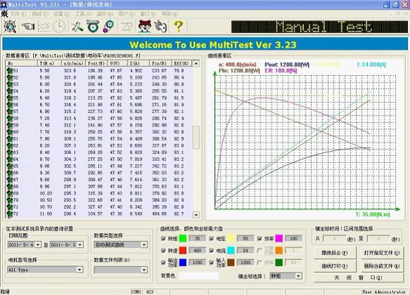 測(cè)試軟件